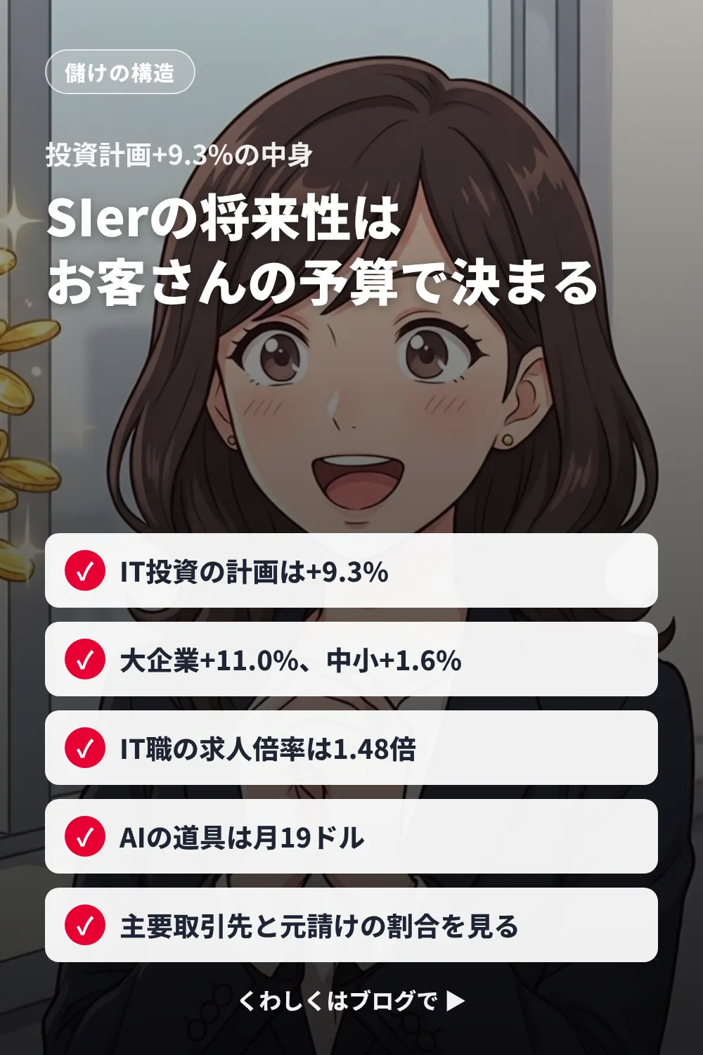 SIerの将来性はお客さんの予算で決まる。投資計画+9.3%の中身