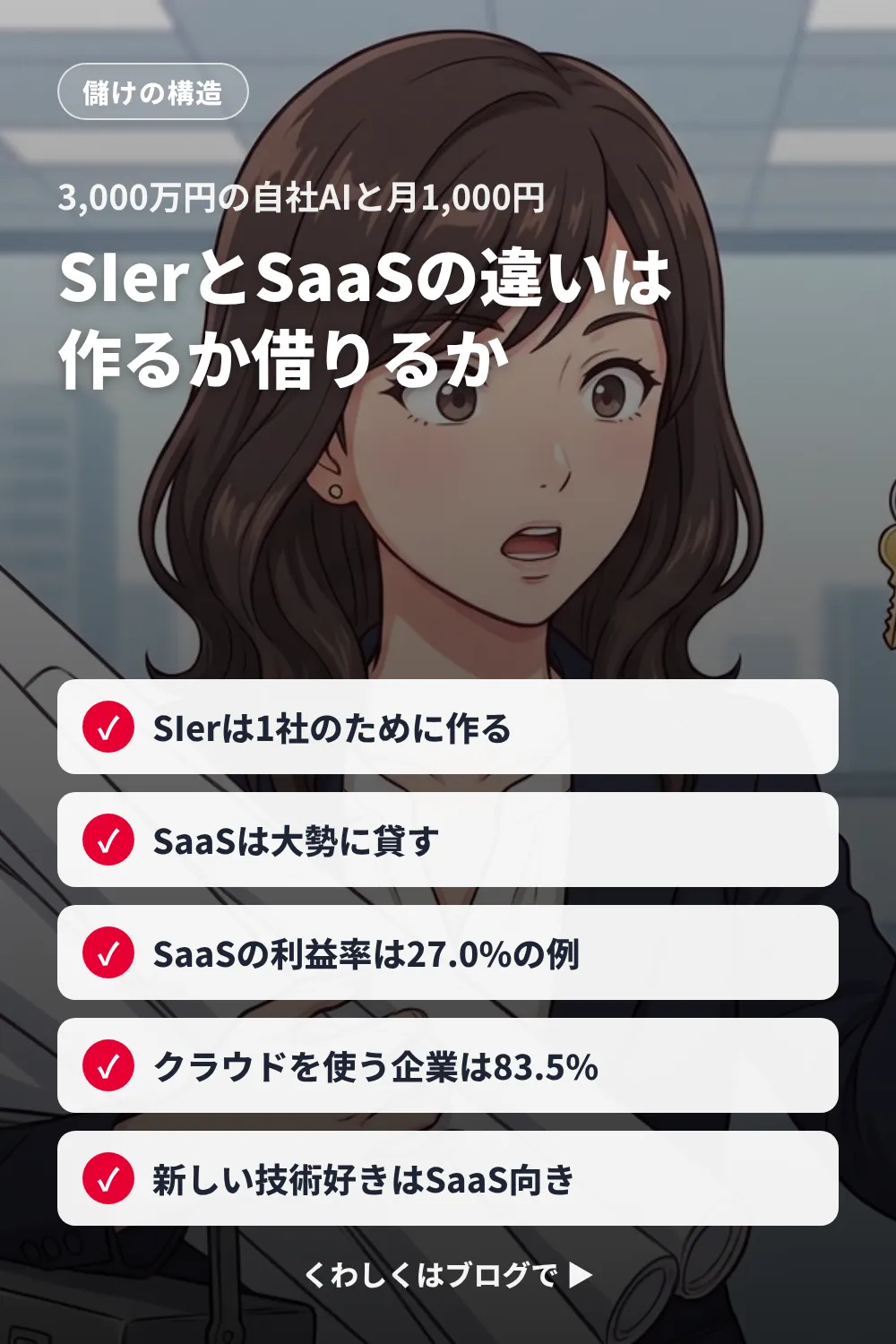 SIerとSaaSの違いは作るか借りるか。3,000万円の自社AIと月1,000円のクラウドの分かれ目