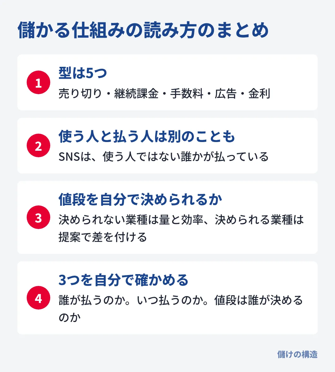 儲かる仕組みは5つの型で読め、誰が・いつ払い・値段を誰が決めるかを確かめれば会社選びを自分で判断できる。