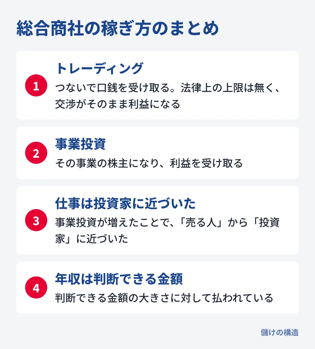 総合商社はトレーディングと事業投資の2本立てで、年収は判断できる金額の大きさに対して払われている。